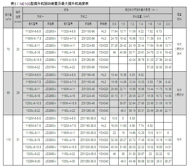 南通電子皮帶秤哪家好？推薦春光機(jī)械廠家
